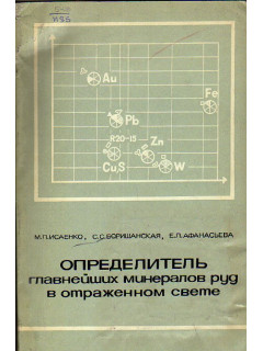 Руководство по газовой хроматографии