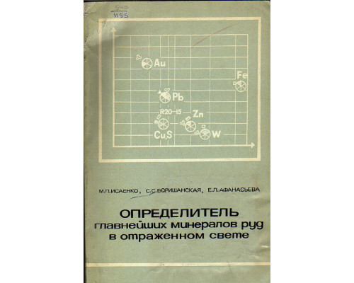 Руководство по газовой хроматографии