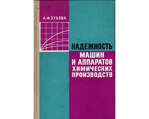 Надежность машин и аппаратов химических производств