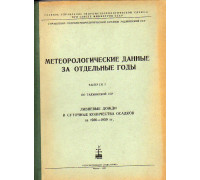 Метеорологические данные за отдельные годы. Выпуск 1 по Таджикской ССР