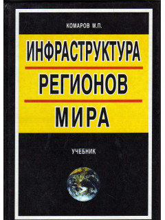 Инфраструктура регионов мира
