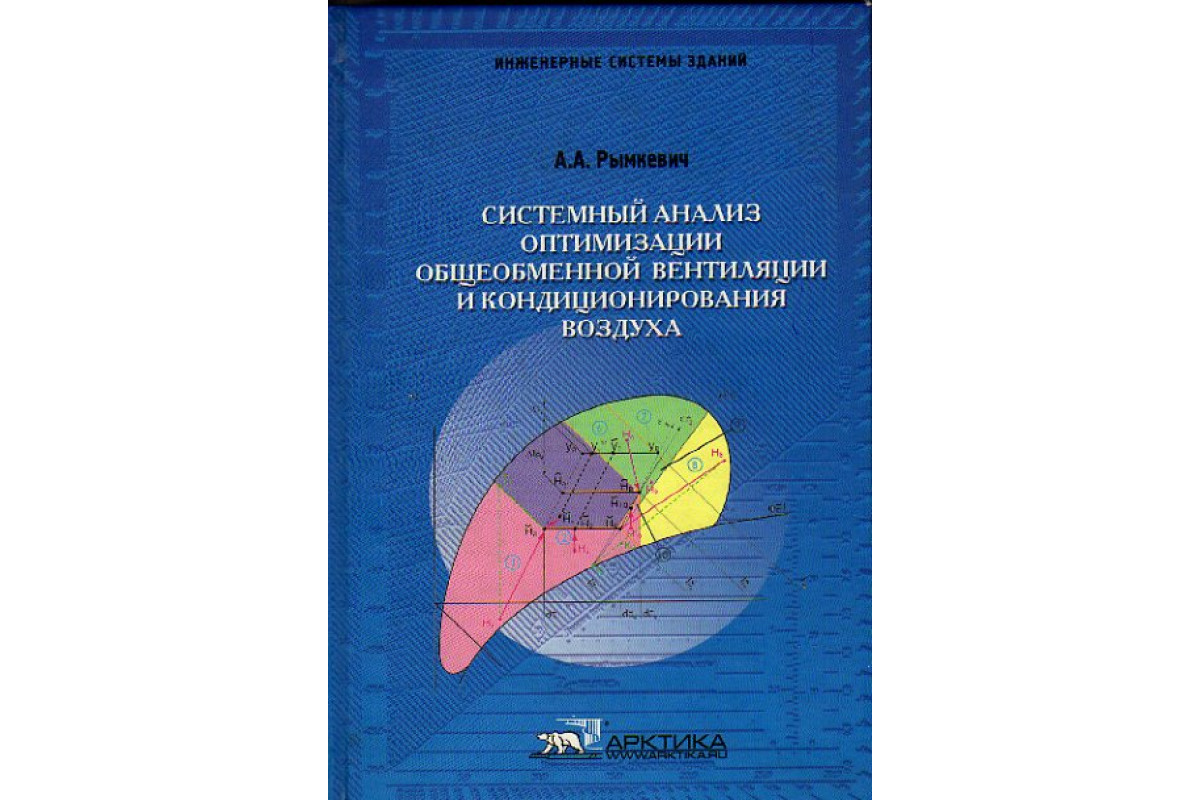 Системный анализ оптимизации общеобменной вентиляции и кондиционирования  воздуха