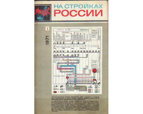 На стройках России. Журнал. 1971 год. №№ 1-12