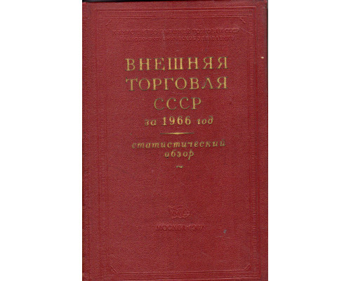 Внешняя торговля СССР за 1966 год