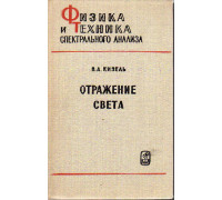 Отражение света.