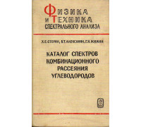 Каталог спектров комбинационного рассеяния углеводородов.