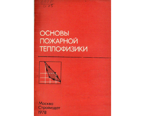 Предупреждение пожаров от электроустановок на промышленных предприятиях.