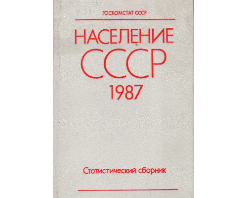 Население СССР. 1987