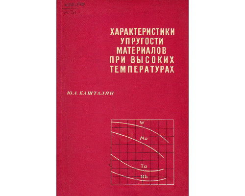 Характеристики упругости материалов при высоких температурах