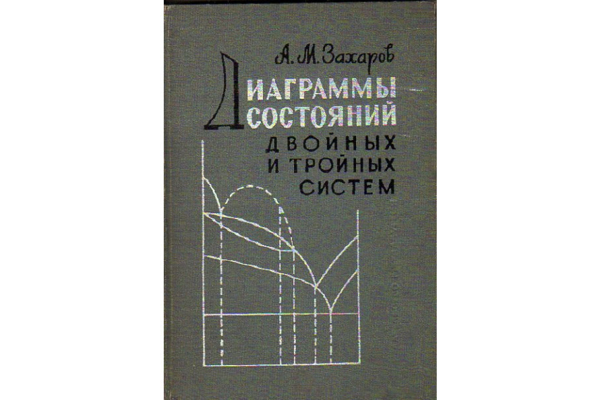 Диаграммы состояния двойных металлических систем ред лякишева н п машиностроение 1996 2000 г