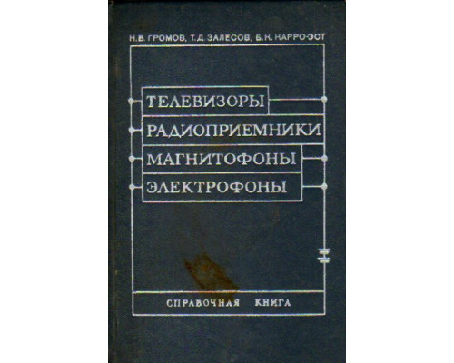 Телевизоры, радиоприемники, магнитофоны, электрофоны