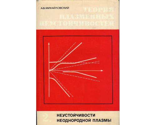 Теория плазменных неустойчивостей. Том 2. Неустойчивости неоднородной плазмы