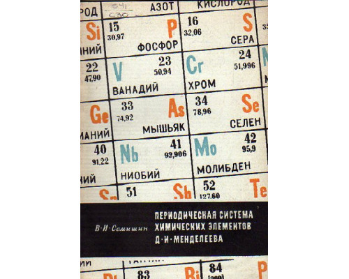 Периодическая система химических элементов Д.И.Менделеева