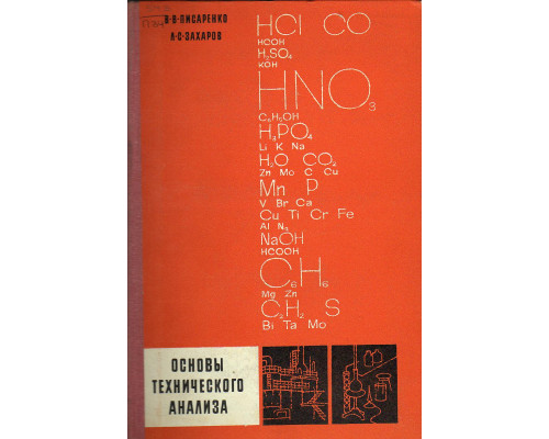 Основы технического анализа.