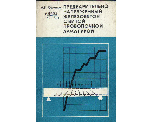 Предварительно напряженный железобетон с витой проволочной арматурой