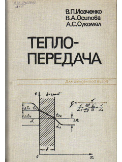 Теплопередача.