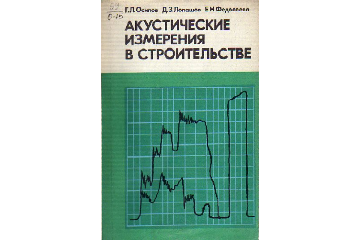 Акустические книги. Акустические измерения. Колесников акустические измерения. Щербинин акустические измерения. Н Е Федосеев.